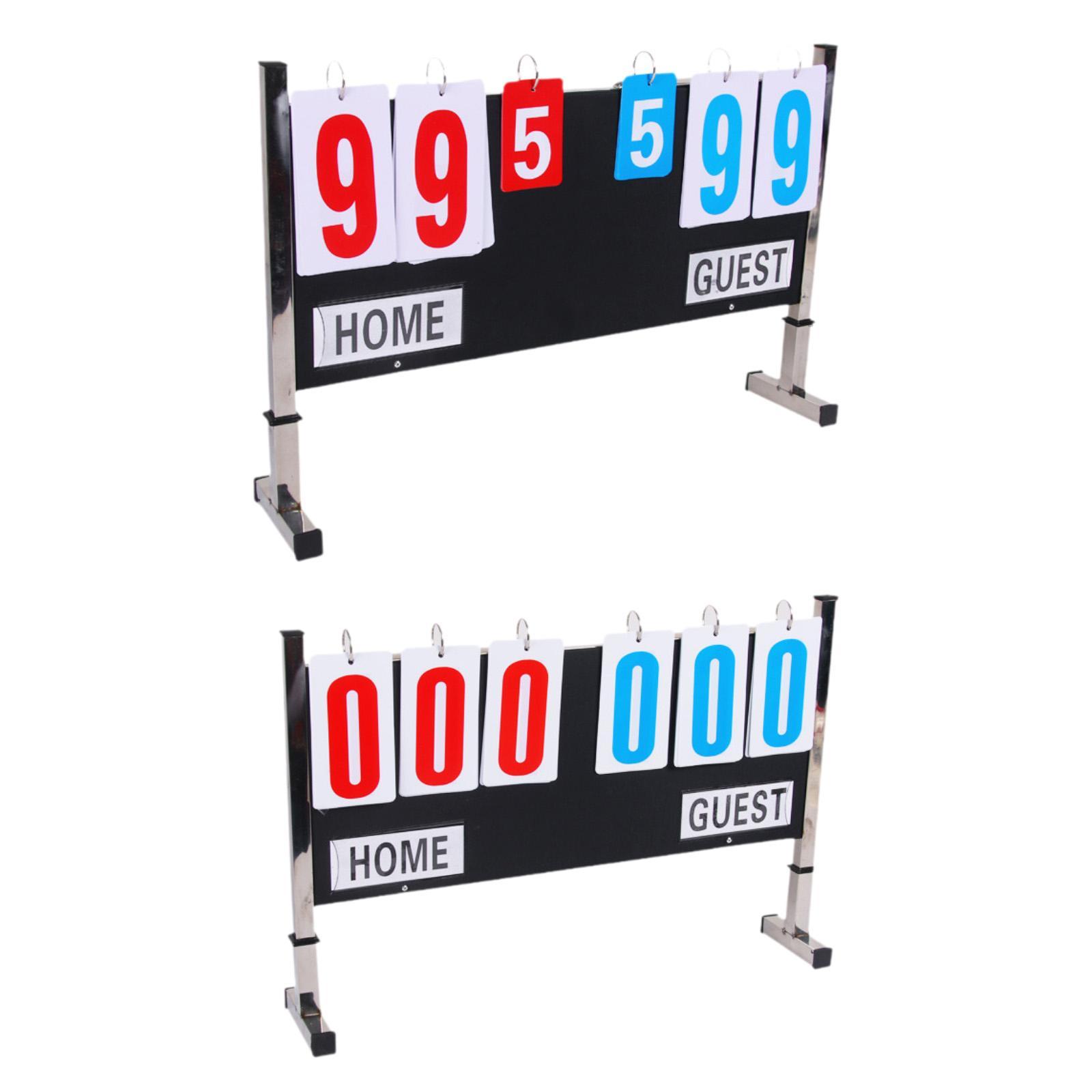 Tablica wyników z mechanizmem  – Badminton Score Counter recenzja i cena