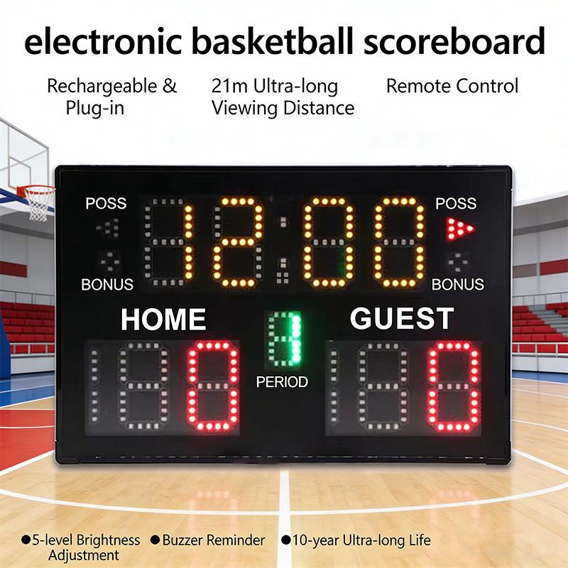 Przenośny, elektroniczny liczn – Badminton Score Counter recenzja i cena
