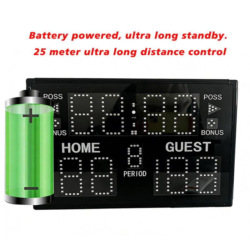 Przenośny, elektroniczny liczn – Badminton Score Counter recenzja i cena